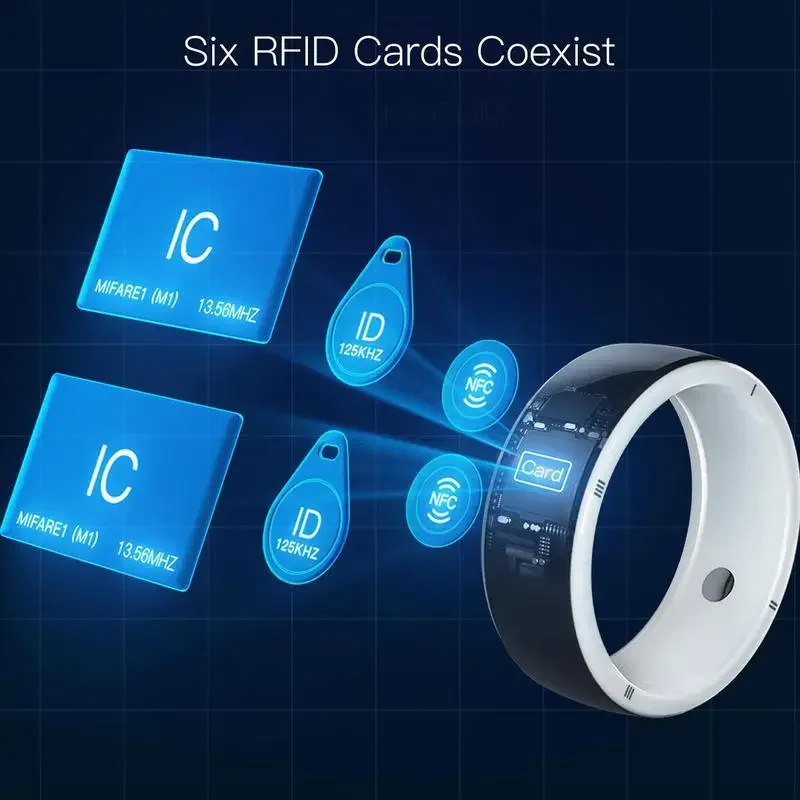 Smart Ring Nfc Pay - 2026 Yeni Jakcom R5 Akıllı Yüzük