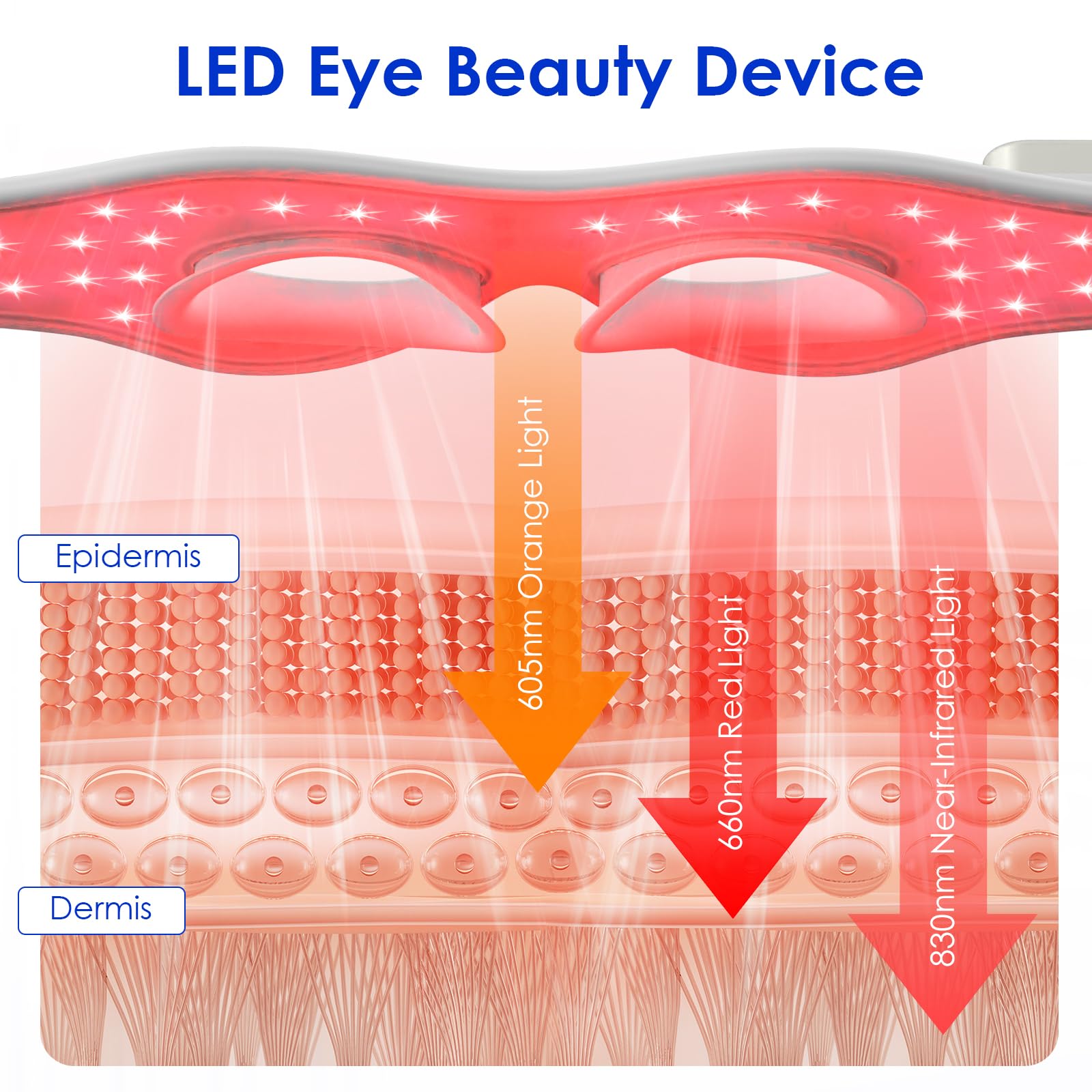3D Kırmızı Işık EMS Göz Masaj  - Light Therapy Glasses incelemesi ve fiyatı